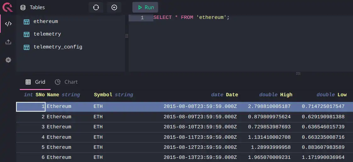 QuestDB web console querying ethereum table